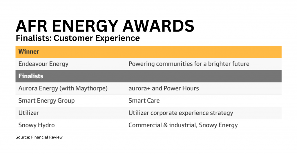 LinkedIn Launch Image